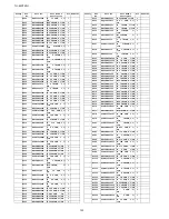 Предварительный просмотр 122 страницы Panasonic TH-65PF20U Service Manual