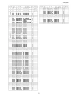 Предварительный просмотр 139 страницы Panasonic TH-65PF20U Service Manual