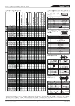 Предварительный просмотр 3 страницы Panasonic TH-65PF20W Product Speci?Cations