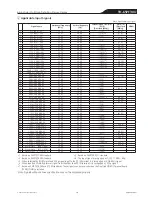 Предварительный просмотр 3 страницы Panasonic TH-65PF30U Product Specification