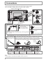 Предварительный просмотр 8 страницы Panasonic TH-65PF9BK Operating Instructions Manual