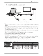 Предварительный просмотр 9 страницы Panasonic TH-65PF9BK Operating Instructions Manual