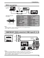 Предварительный просмотр 11 страницы Panasonic TH-65PF9BK Operating Instructions Manual