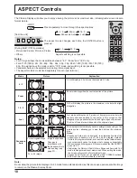 Предварительный просмотр 18 страницы Panasonic TH-65PF9BK Operating Instructions Manual