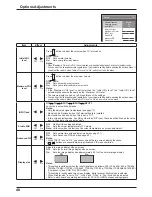 Предварительный просмотр 40 страницы Panasonic TH-65PF9BK Operating Instructions Manual