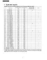 Preview for 4 page of Panasonic TH-65PF9BK Service Manual