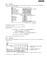 Preview for 29 page of Panasonic TH-65PF9BK Service Manual