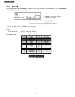 Preview for 30 page of Panasonic TH-65PF9BK Service Manual