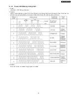 Preview for 39 page of Panasonic TH-65PF9BK Service Manual