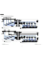 Preview for 120 page of Panasonic TH-65PF9BK Service Manual