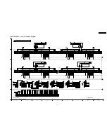 Предварительный просмотр 123 страницы Panasonic TH-65PF9BK Service Manual