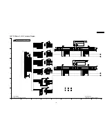 Предварительный просмотр 125 страницы Panasonic TH-65PF9BK Service Manual