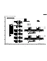 Preview for 127 page of Panasonic TH-65PF9BK Service Manual