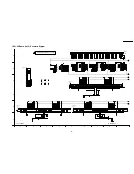 Предварительный просмотр 129 страницы Panasonic TH-65PF9BK Service Manual