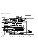 Preview for 136 page of Panasonic TH-65PF9BK Service Manual