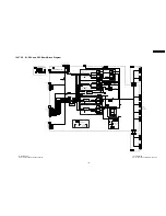 Preview for 145 page of Panasonic TH-65PF9BK Service Manual