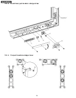 Preview for 150 page of Panasonic TH-65PF9BK Service Manual