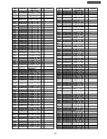 Предварительный просмотр 159 страницы Panasonic TH-65PF9BK Service Manual