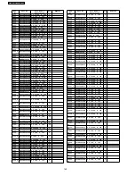 Предварительный просмотр 160 страницы Panasonic TH-65PF9BK Service Manual