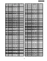 Предварительный просмотр 163 страницы Panasonic TH-65PF9BK Service Manual