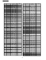 Предварительный просмотр 164 страницы Panasonic TH-65PF9BK Service Manual