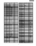 Предварительный просмотр 167 страницы Panasonic TH-65PF9BK Service Manual