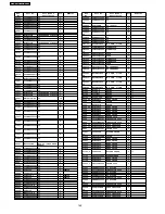 Предварительный просмотр 168 страницы Panasonic TH-65PF9BK Service Manual