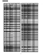 Предварительный просмотр 170 страницы Panasonic TH-65PF9BK Service Manual