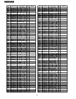 Предварительный просмотр 176 страницы Panasonic TH-65PF9BK Service Manual