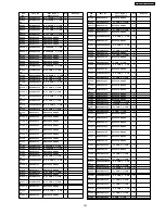 Предварительный просмотр 181 страницы Panasonic TH-65PF9BK Service Manual