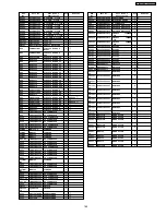 Предварительный просмотр 185 страницы Panasonic TH-65PF9BK Service Manual