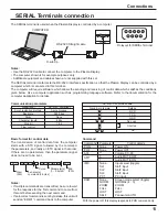 Предварительный просмотр 11 страницы Panasonic TH-65PF9UK Operating Instructions Manual