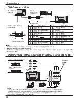 Предварительный просмотр 12 страницы Panasonic TH-65PF9UK Operating Instructions Manual