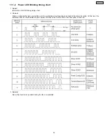 Предварительный просмотр 39 страницы Panasonic TH-65PF9UK Service Manual