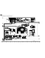 Предварительный просмотр 94 страницы Panasonic TH-65PF9UK Service Manual