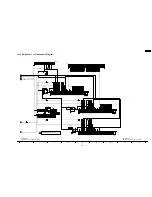 Предварительный просмотр 95 страницы Panasonic TH-65PF9UK Service Manual