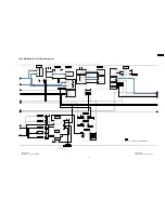 Предварительный просмотр 97 страницы Panasonic TH-65PF9UK Service Manual