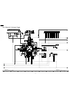 Предварительный просмотр 112 страницы Panasonic TH-65PF9UK Service Manual