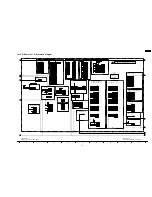 Предварительный просмотр 113 страницы Panasonic TH-65PF9UK Service Manual