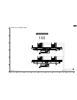 Предварительный просмотр 131 страницы Panasonic TH-65PF9UK Service Manual