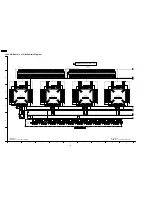 Предварительный просмотр 142 страницы Panasonic TH-65PF9UK Service Manual