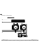 Предварительный просмотр 144 страницы Panasonic TH-65PF9UK Service Manual