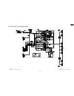 Предварительный просмотр 145 страницы Panasonic TH-65PF9UK Service Manual