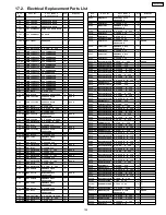 Предварительный просмотр 155 страницы Panasonic TH-65PF9UK Service Manual