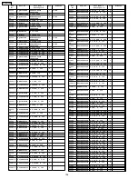 Предварительный просмотр 156 страницы Panasonic TH-65PF9UK Service Manual