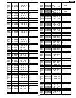 Предварительный просмотр 159 страницы Panasonic TH-65PF9UK Service Manual