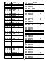 Предварительный просмотр 165 страницы Panasonic TH-65PF9UK Service Manual