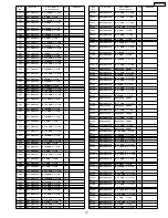 Предварительный просмотр 171 страницы Panasonic TH-65PF9UK Service Manual