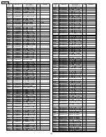 Предварительный просмотр 174 страницы Panasonic TH-65PF9UK Service Manual