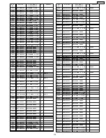 Предварительный просмотр 179 страницы Panasonic TH-65PF9UK Service Manual